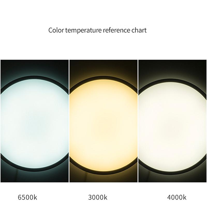 Led  Light Transform Bulb 4W/5W Led Corn Bulb Integrated Light Cup For Ceiling Chandeliers Retrofit Lamp Ac110V/220V