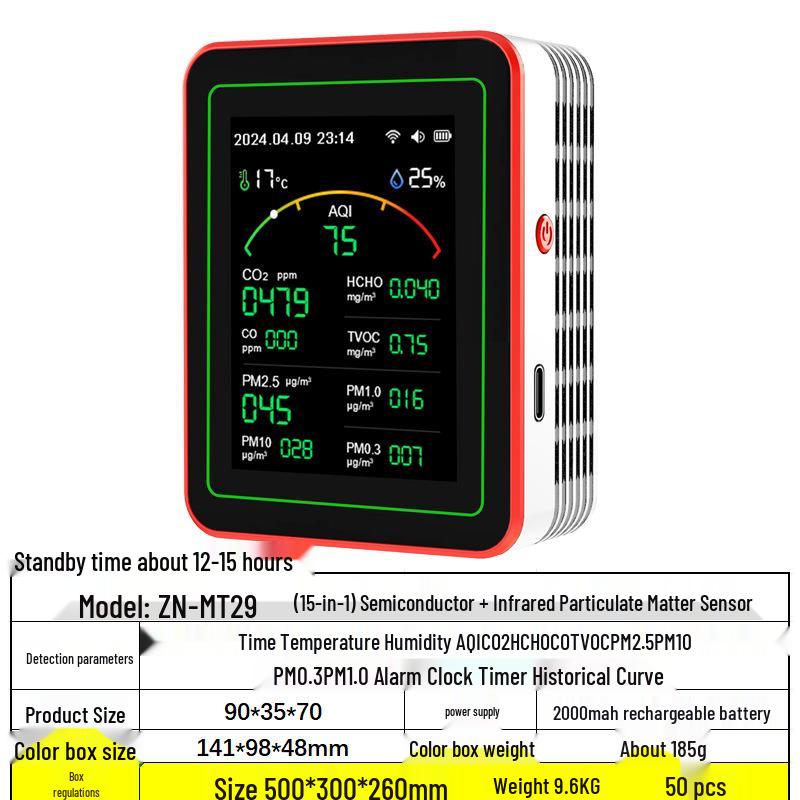 15-in-1 CO2 Monitor with PM2.5, PM1.0, Formaldehyde Detection, Temperature, Humidity, and Air Quality Sensor