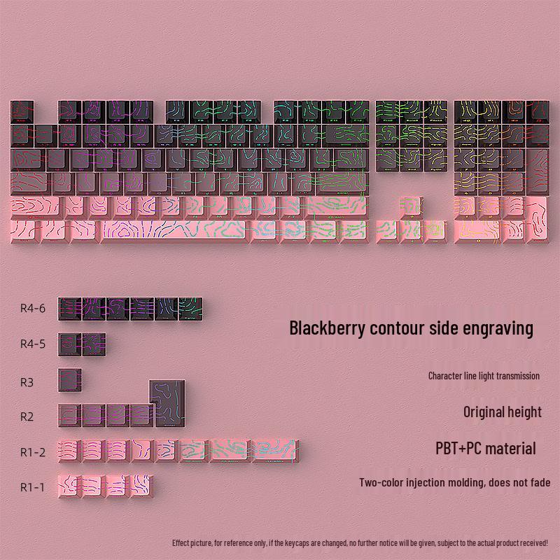 Contour Side-Printed Keycaps: Light-Transmissive, Compatible with Mad Catz Wooting60, Made68, Ace68