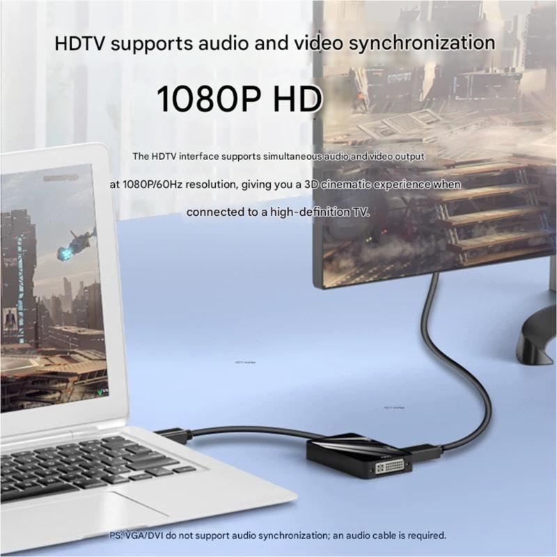 DisplayPort to HDTV VGA DVI Cable Computer Monitor Cable Male to Female for Computer Desktop Laptop PC Monitor Projectors