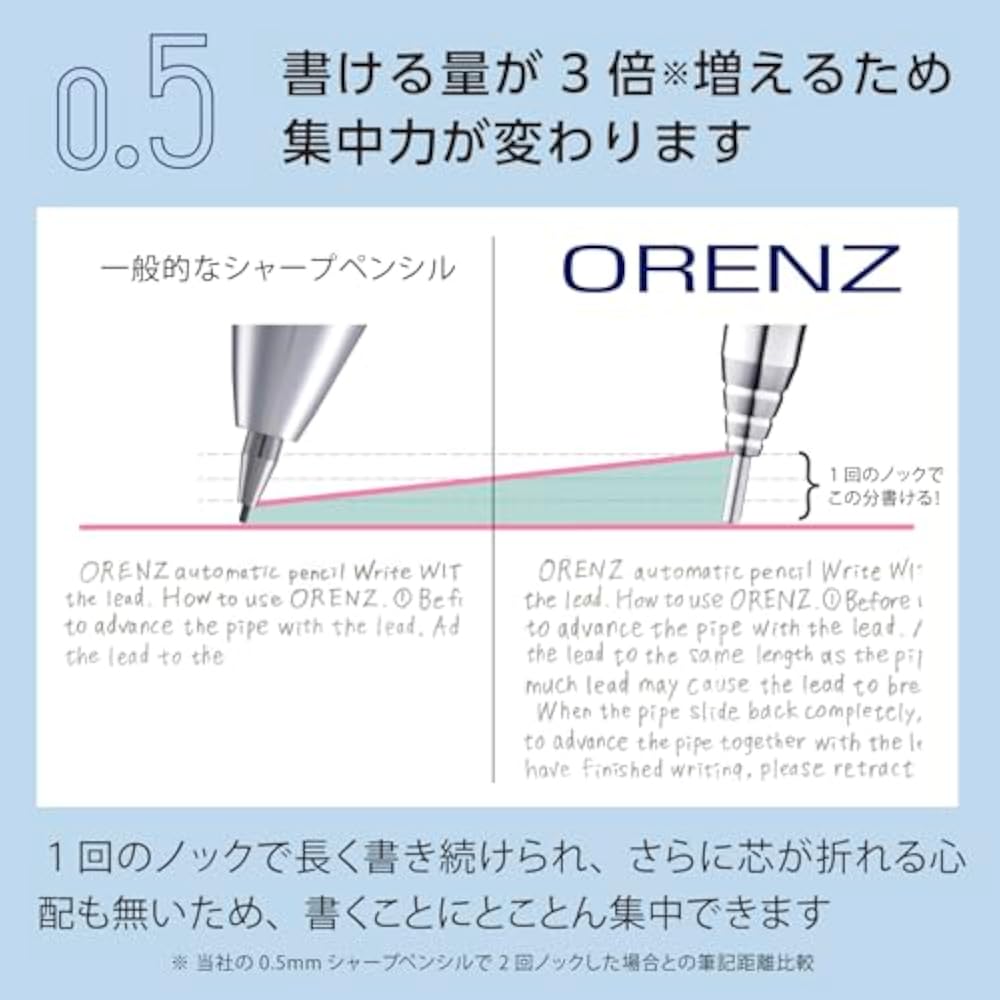Pentel Mechanical Pencil Orenz 0.5mm Saxophone Blue Shaft XPP505-RC