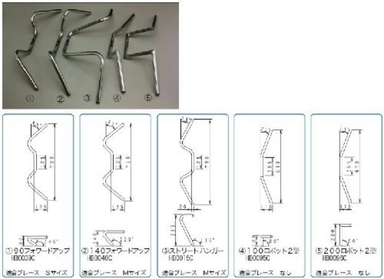 

Руль HURRICANE P78 дюймов 100 роботизированный тип 2 хромированный HB0095C