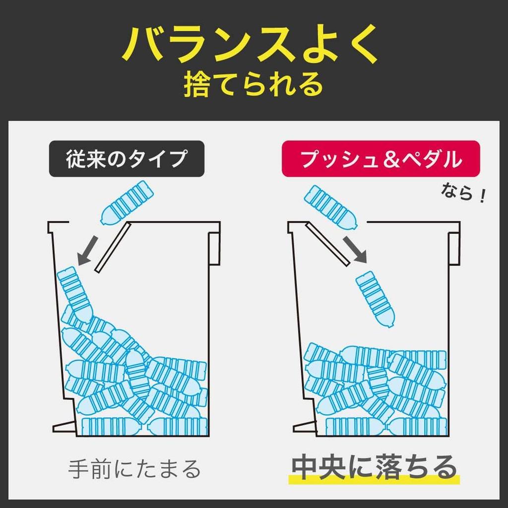 Shinki Gosei Tombo Unido Trash Can 45 Liter with Lid You Can Throw Away Garbage Without Opening the Lid Push Type Pedal Type Black Width X Depth X