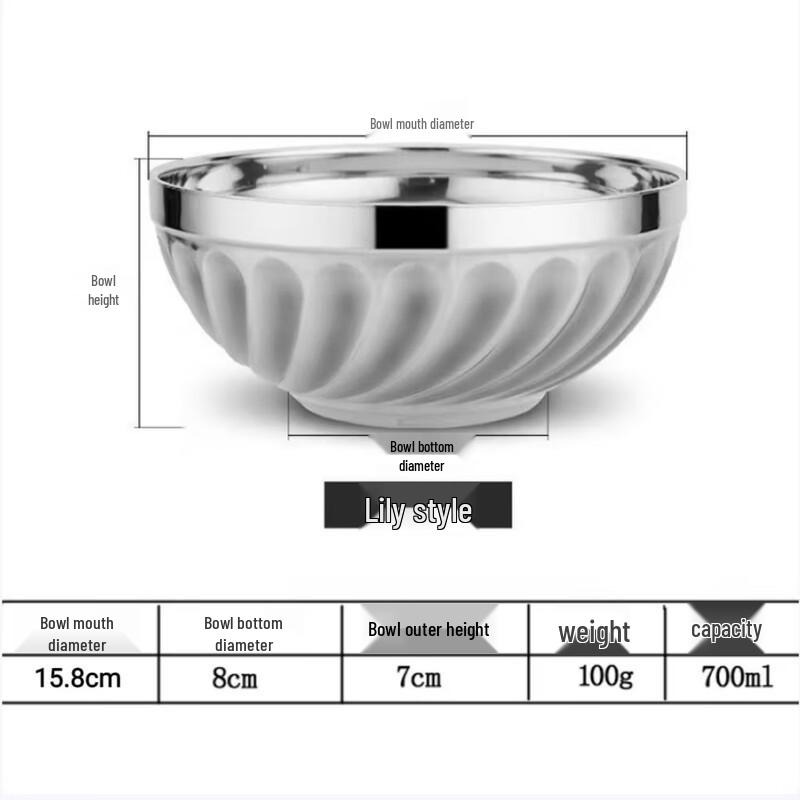 SIFAR Stainless Steel Double-Layer Insulated Soup Bowls