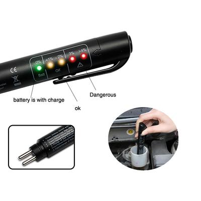 Diagnosewerkzeuge – Elektrische Tester & Diagnosewerkzeuge