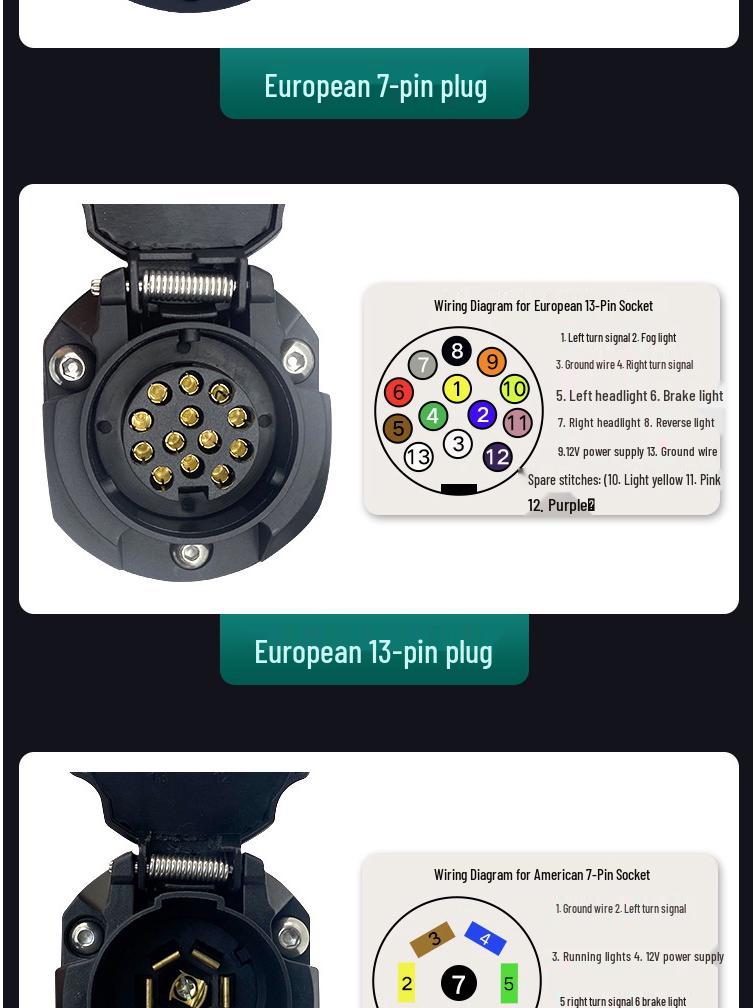 X-Trail Trailer Wiring Harness Assembly for 08-23 Models with Power Tail Light Socket and RV Signal Plug