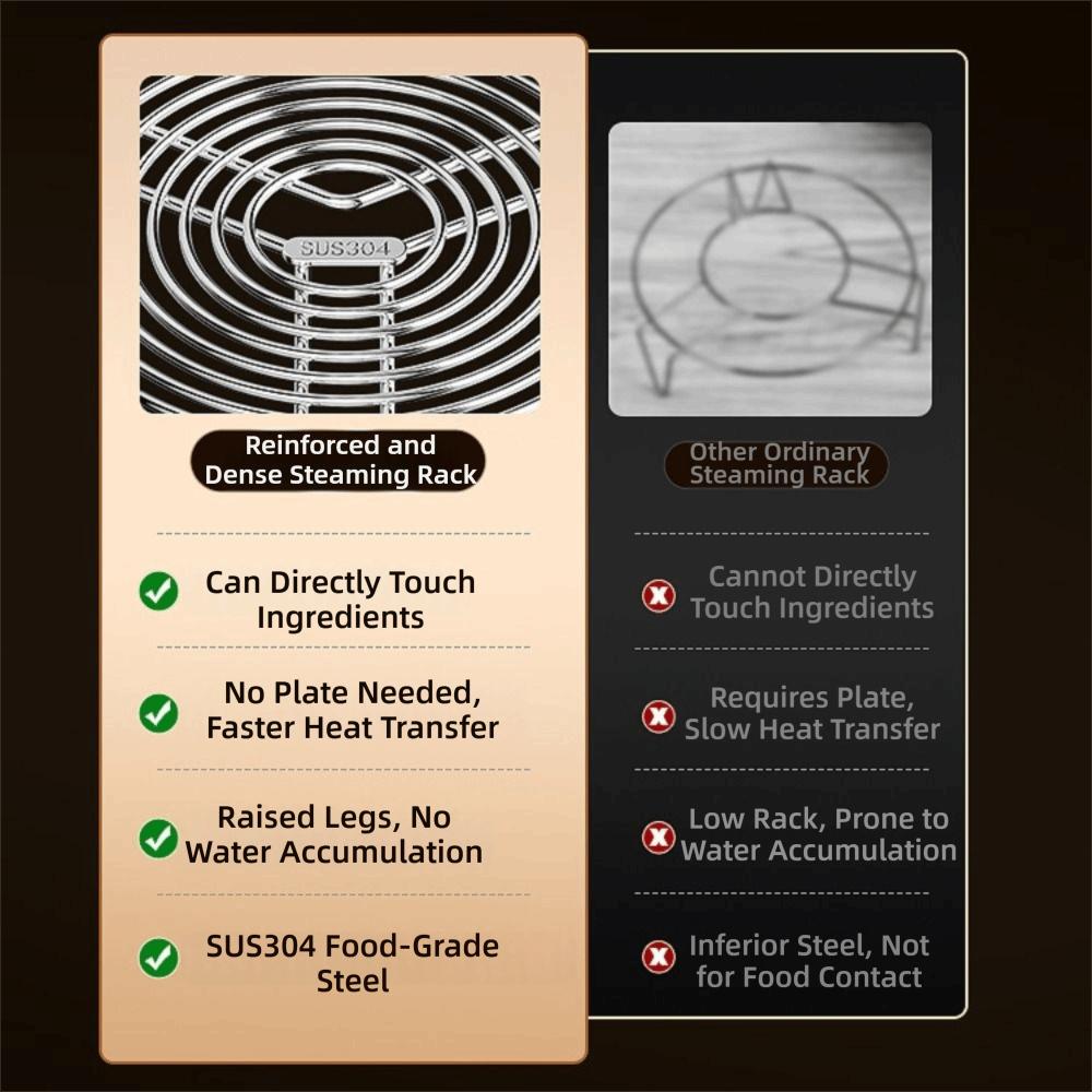 Tablettständer 304 Edelstahl Dampfgarrost Rund Multifunktions-Kochrost Topf Dämpfeinsatz Küchenzubehör