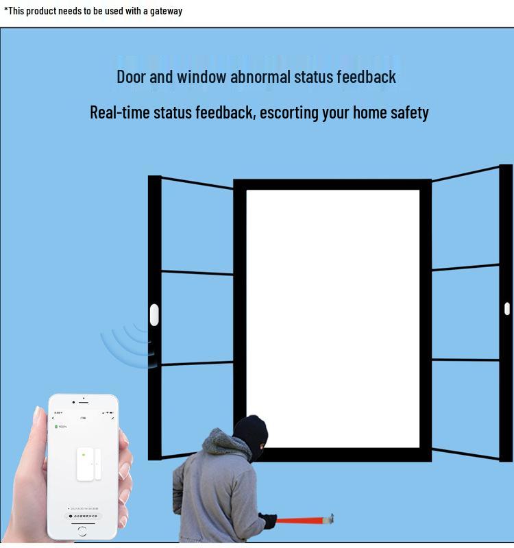 Tuya Smart Zigbee Door & Window Wireless Sensor