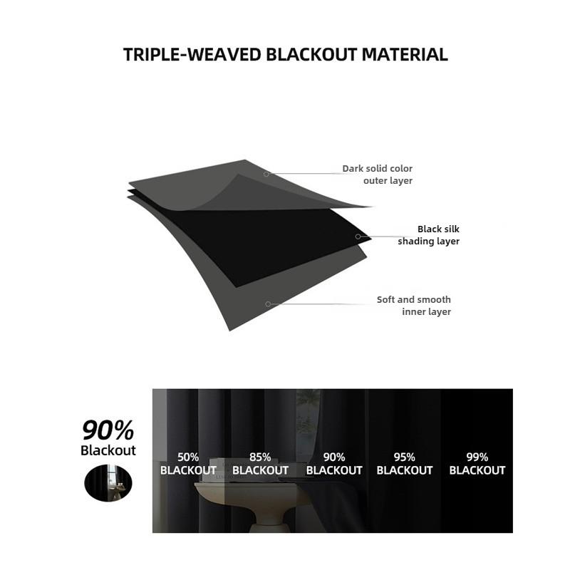 High Density Fabric 100% Blackout Curtains Thermal Insulated Sunproof Drapes with Grommet Top Bedroom Living Room Decor