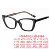 TR90 Anti Blue Light Reading Glasses for Women Spring Hinge Fashion Gradient Eyeglasses Lightweight Elegant Cat Eye Eyewear