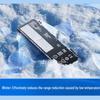 Llano Laptop Battery for Lenovo Xiaoxin Air 13 Ideapad S530-13IWL