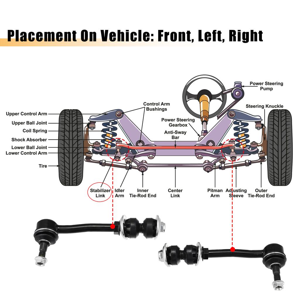 UXCELL 2pcs Front Stabilizer Sway Bar Links K7274 for Dodge Dakota Durango 99-03 2WD