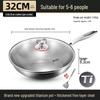 German Fish Scale Hammered Pure Titanium Wok - Uncoated Non-Stick Stir-Fry Pan for Induction Cookers.