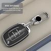 Tpu Auto Key Fob Case Cover Protect Housing Fit For Hyundai Ix25 Ix35 Ix45 I10 I20 I30 Hb20 Elantra Solaris Sonata Santa Fe Sport Tucson