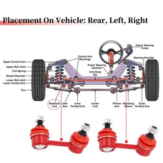 Rear Sway Bar Links Stabilizer Link Kit TWO for Acura ILX 2013-