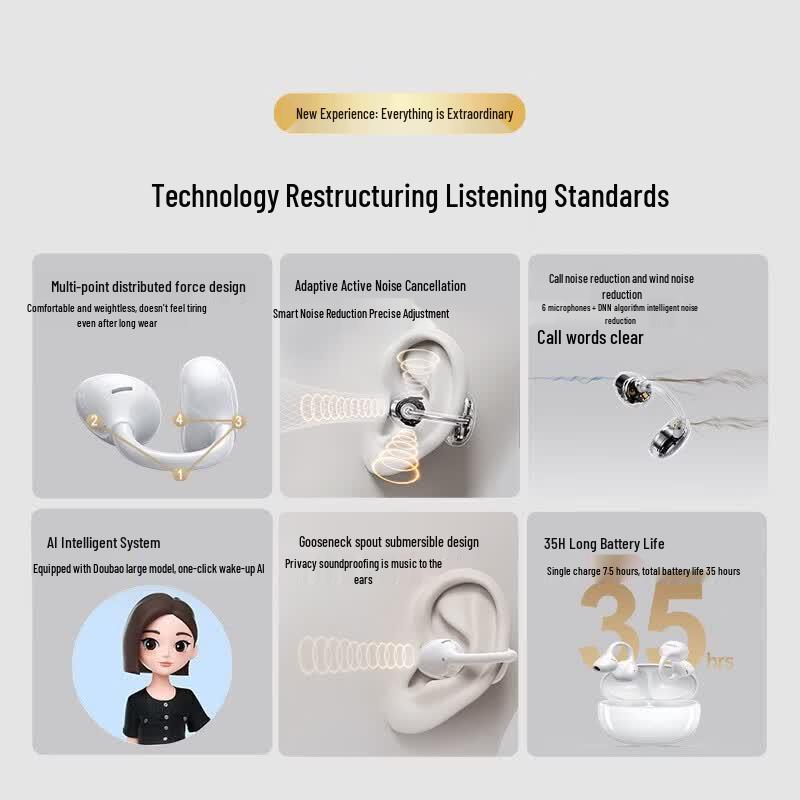 UGREEN S8 Open-Ear Clip Bluetooth Earbuds with Active Noise Cancellation