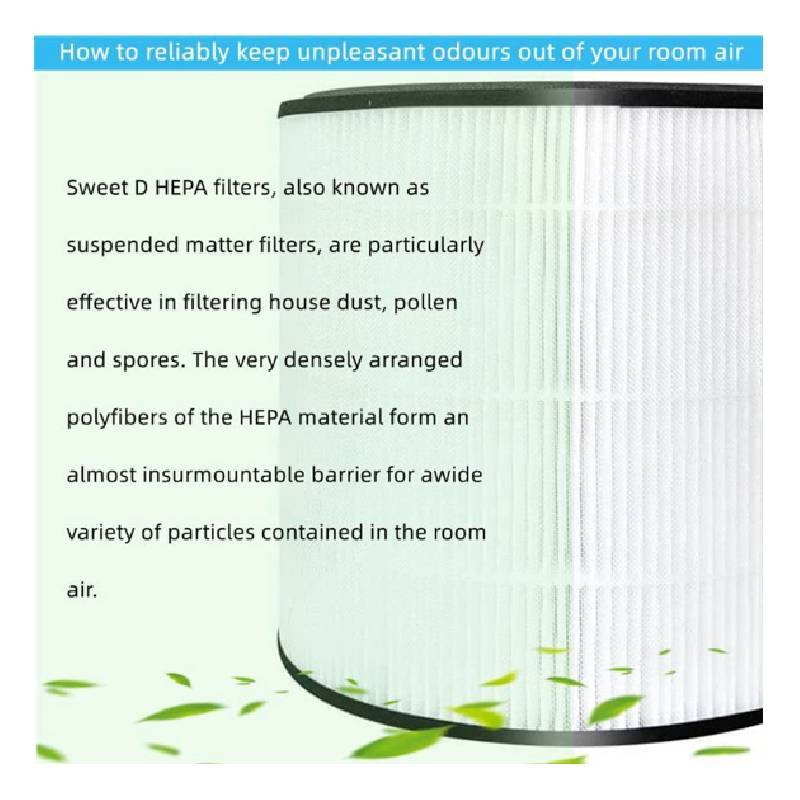 Air Philips For Purifier Filter Fy0293 Carbon Dust Pollen Allergens Odor Removal