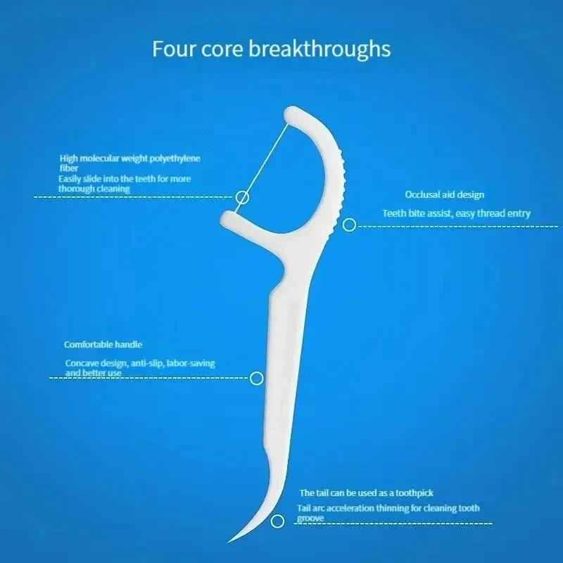 50-500 PCS Floss Family Pack Ultra-fine Toothpick Disposable Flat Floss Portable Portable Flossing Double Head Use