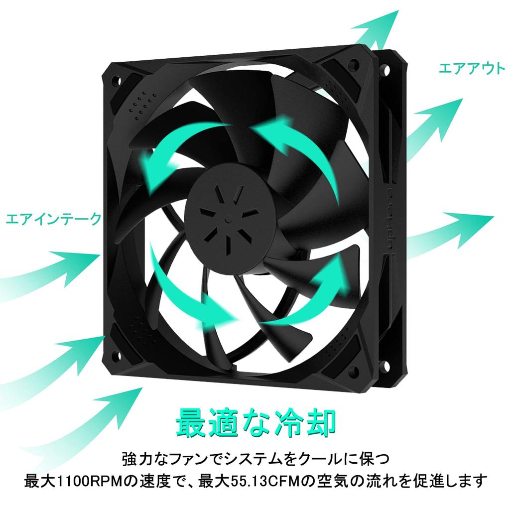 Novonest PC Case Fans, 120mm, Quiet, High Performance, 3-Pin Connector, Slim Design, 5 Fans per Set, All Black [NK12BK3-5]