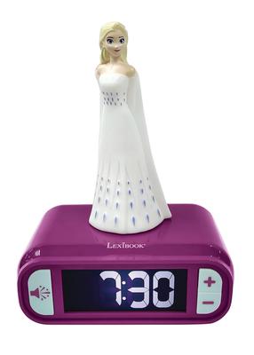 Ρολόι σπιτιού – Ρολόι επιφάνειας εργασίας