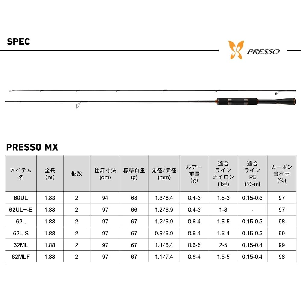 Daiwa Presso MX 60UL Trout Fishing Rod Lightweight Sensitive Design