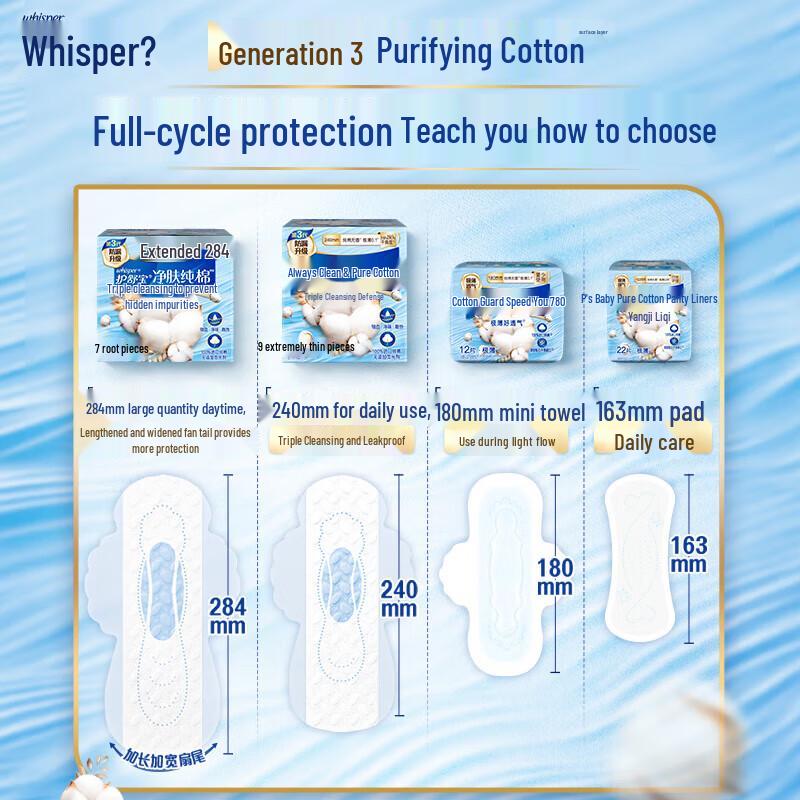 Safeguard Antibacterial Hand Sanitizer Bundle