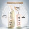 Schwarzkopf Professional Hair Care Series