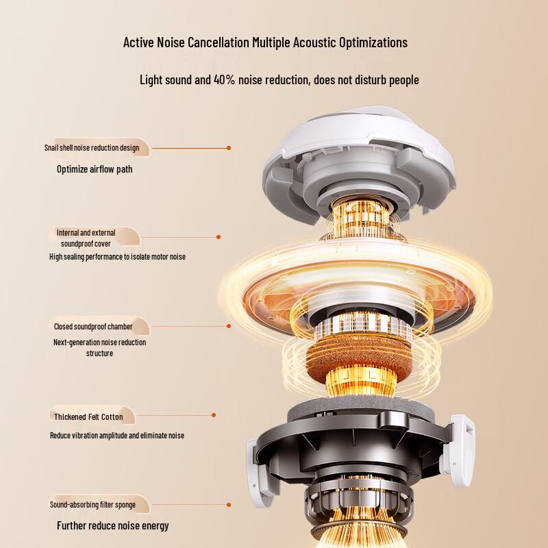 Yangzi 15L High Suction Canister Vacuum Cleaner