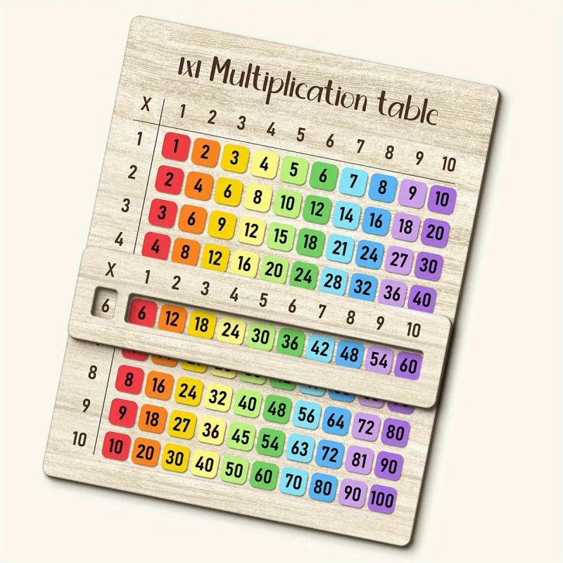 Multiplication Table Wooden Board Set Natural Wood Math Learning Game for Kids Group Activity Classroom Homeschool Educational Supplies Gift
