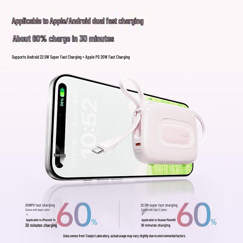 WOPOW SQ73 20000mAh Fast Charging Power Bank with Built-in Cable