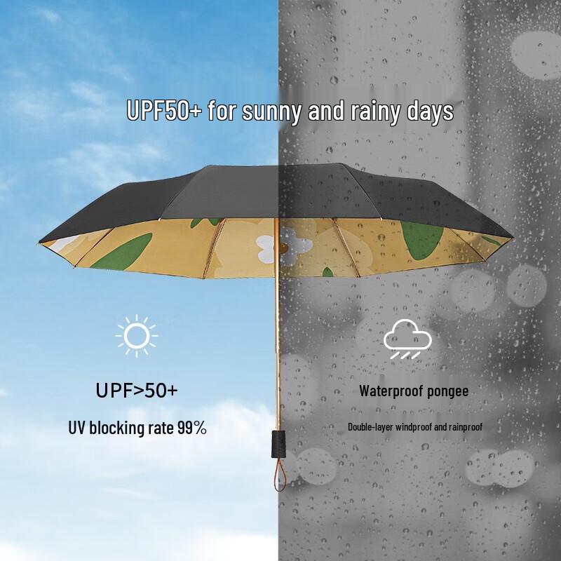 MAYDU Double-Layer UV Protection Folding Sun & Rain Umbrella