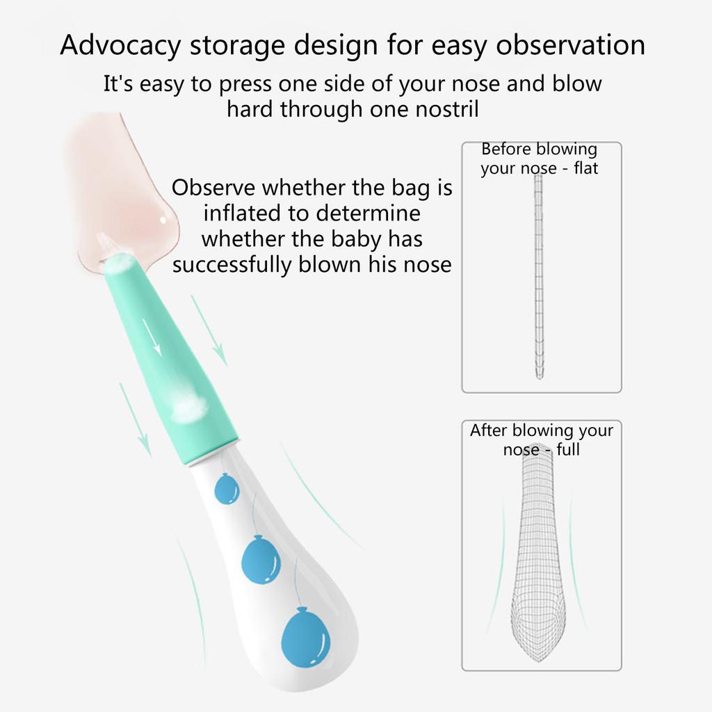 Aspirator Nazal pentru Bebeluși Curățător Nas pentru Alinarea Congestiei și Respirație Ușoară cu 4 buc Sac de Depozitare pentru Sugari Copii Mici