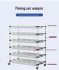 Lean Multi-Layer Movable Sorting Cart with Silent Wheels