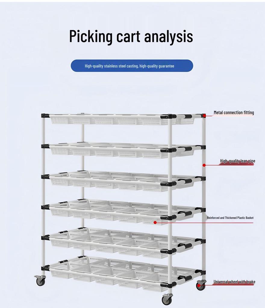 Lean Multi-Layer Movable Sorting Cart with Silent Wheels