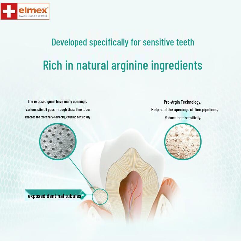 ELMEX Whitening & Sensitive Protection Toothpaste