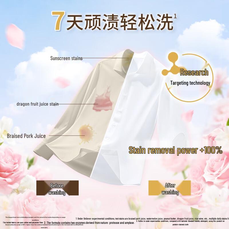 Omo Fragrance Laundry Detergent