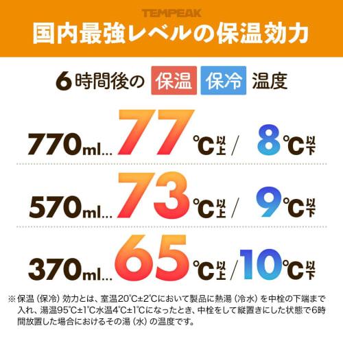 Atlas Vacuum Insulated Soup Jar, 770ml, Large Capacity, Ultra-Insulated Food Pot, Lunch Jar, Insulated Lunch Box, Keeps Food Hot or Cold, Stainless St