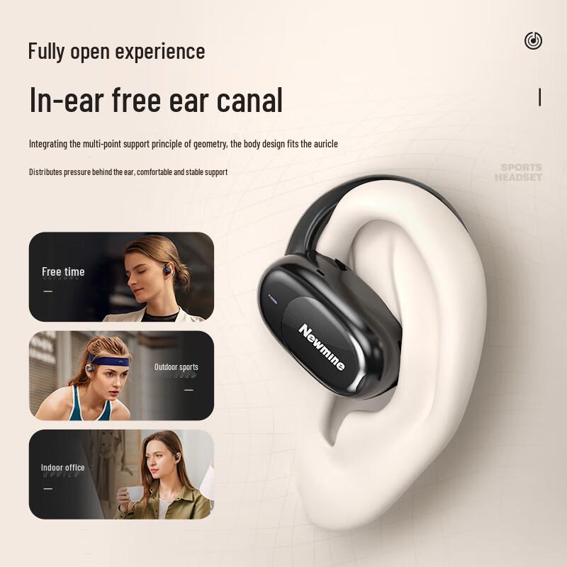 Newman OWS Open-Ear Air Conduction Bluetooth Headphones JM05