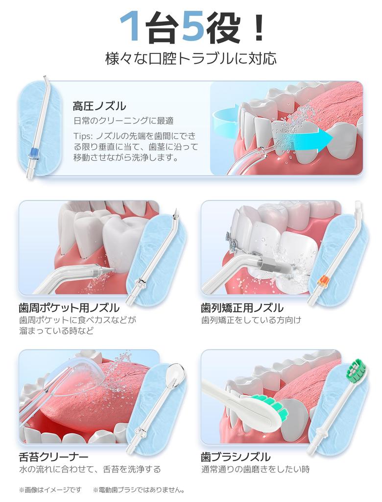 Sarlisi Oral Irrigator Jet Washer, 5 Settings, IPX7 Waterproof, 360° Rotation, 5 Replacement Nozzles, USB Rechargeable, Interdental Care, 300ml
