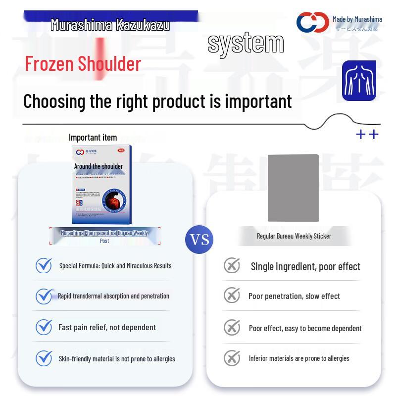 Murashima Japan Shoulder Pain Relief Patches