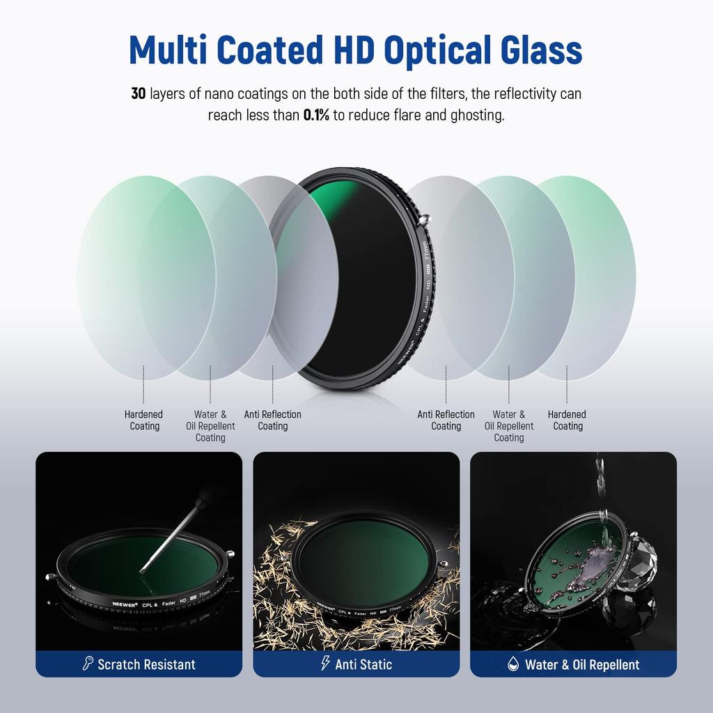 NEEWER 77mm Variable ND Filter CPL Multifunctional No HD Optical Nano 2-in-1 ND2–ND32 & Filter, 2-in-1, X-shaped unevenness, Glass, 30-layer Coating,