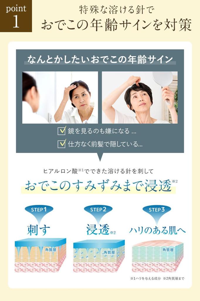 Hyaluronové náplasti pro produkt Kita no Kaiteki Kobo Deep Microneedle od Hyalo Deep [Dvakrát týdně] Proti stárnutí čela. ""Odeko Patch""" (8