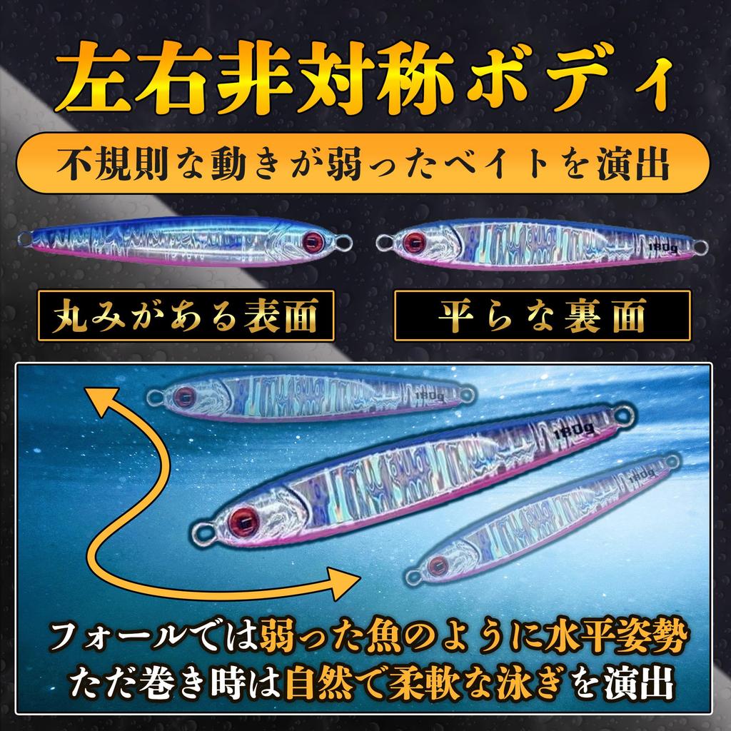 RoaRion Metal Jig Lure Artificial Bait Set of 4 Blue