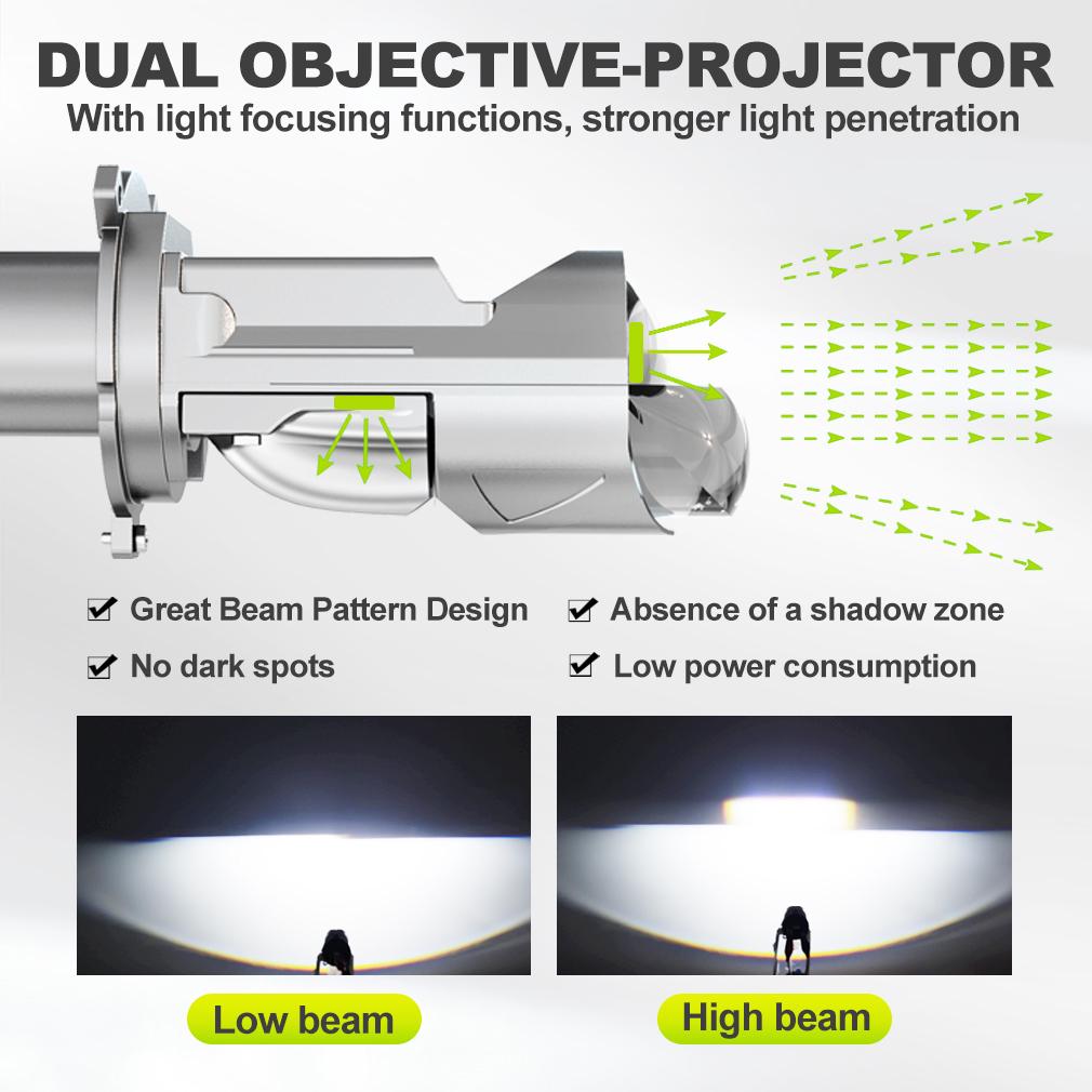 2 szt. Żarówki LED H4 z podwójną soczewką Mini Projektor LED 9003 HB2 Reflektor Samochodowy i Motocyklowy Światło Drogowe/Mijania LHD 90000LM 100W 6500K Białe Plug& Play