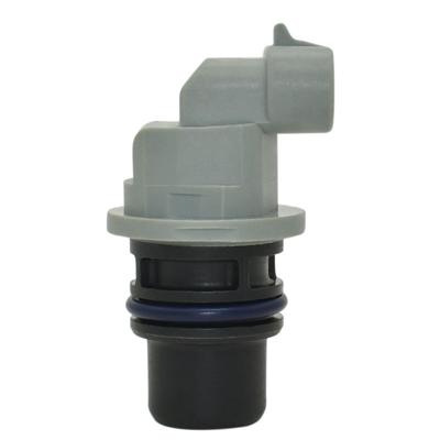 Yedek Parçalar – Göstergeler