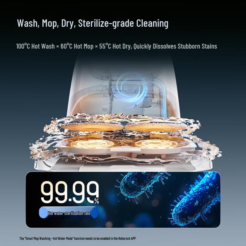 Roborock P20 Ultra Plus Robotic Vacuum and Mop