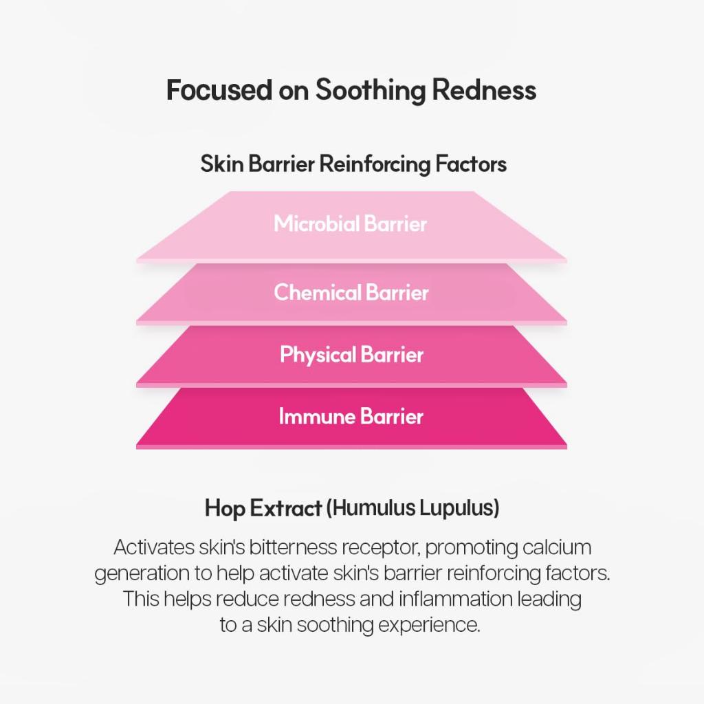 ROVECTIN Cica Care Blemish Clearing Cream 50ml