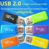 High-Speed USB 2.0 Mini SD/TF Card Reader for Computers & Mobile Phones