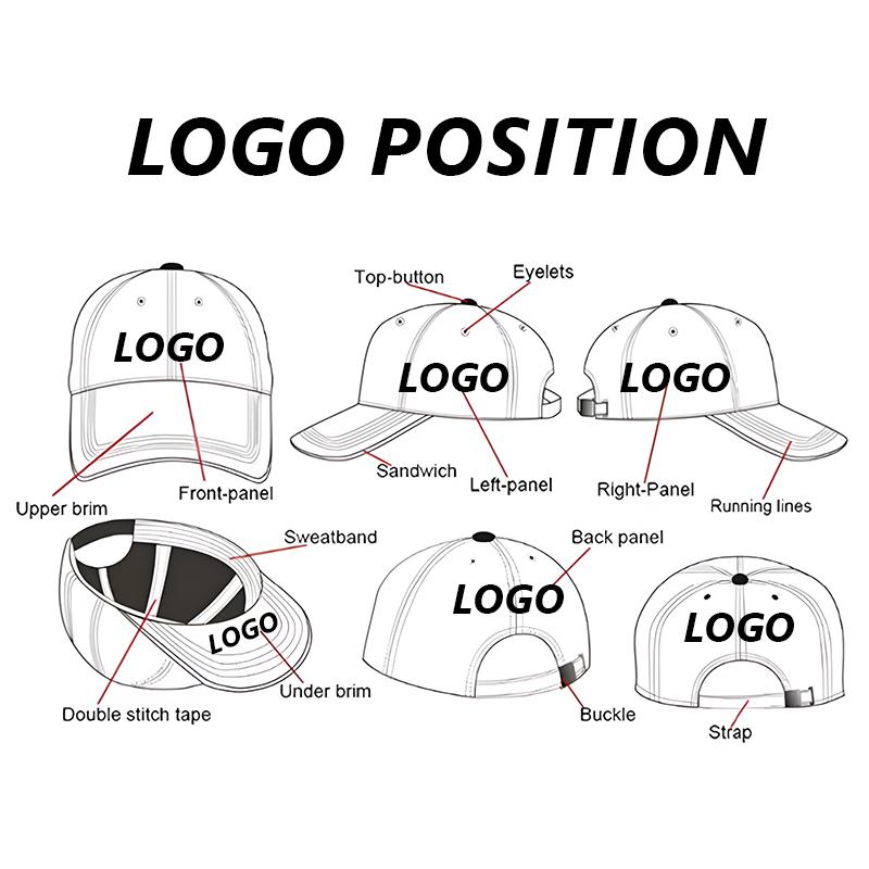 2025 Trending High Quality Custom Embroidery Logo Winter Head Warmer Knitted Beanie Hats with Character Pattern