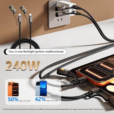 Digitalkabel – Datenkabel